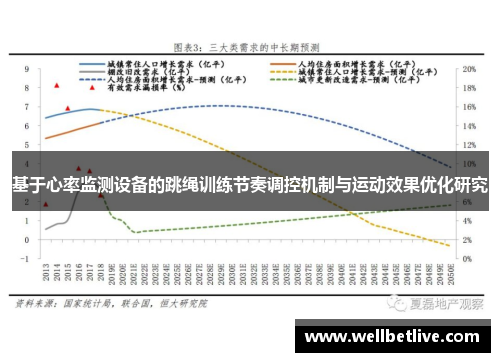 基于心率监测设备的跳绳训练节奏调控机制与运动效果优化研究