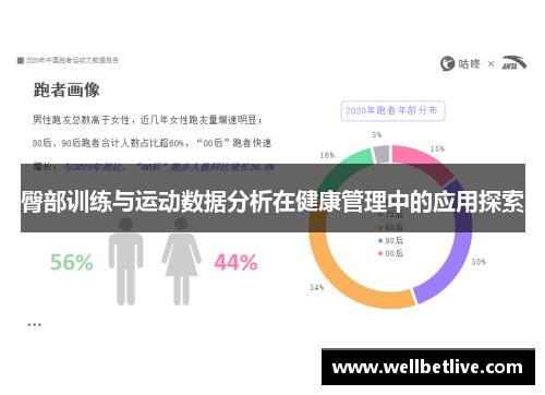 臀部训练与运动数据分析在健康管理中的应用探索