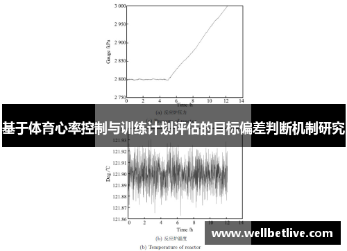 基于体育心率控制与训练计划评估的目标偏差判断机制研究